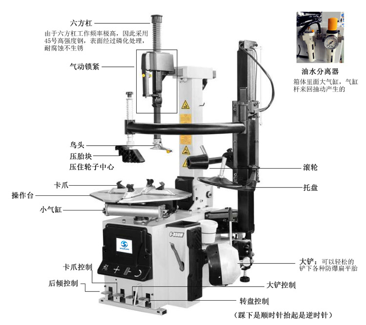 S-T850M輪胎拆胎機