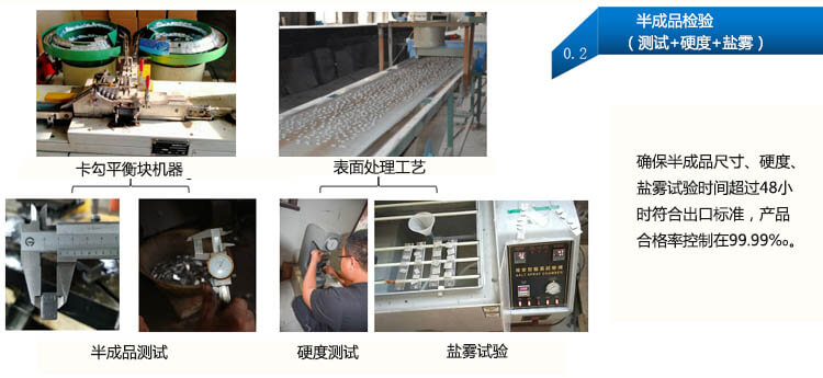 平衡塊生產過程