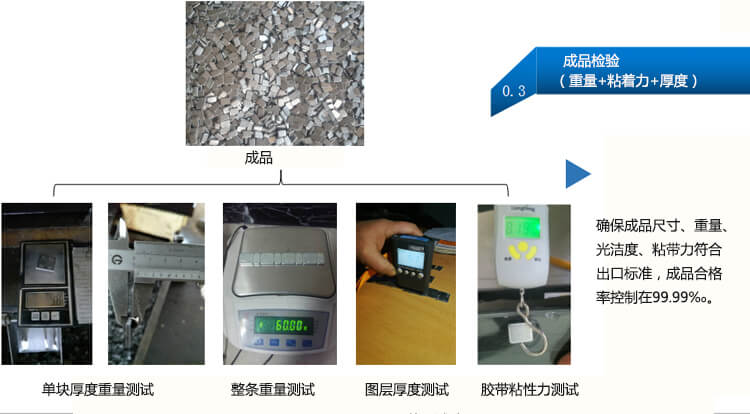 平衡塊生產過程