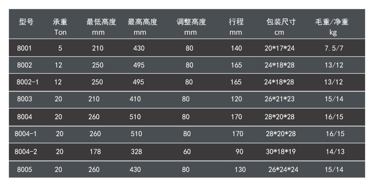 立式氣動油壓千斤頂